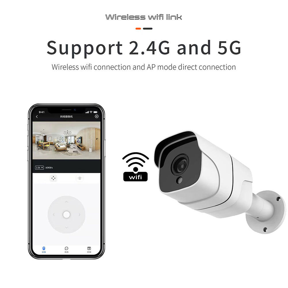 Tuya 5G Wi-Fi IP-камера улична – обзор и цена Home Security Google Camera