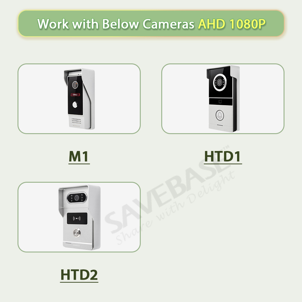 7-дюймовый внутренний монитор  – обзор и цена Home Security Video