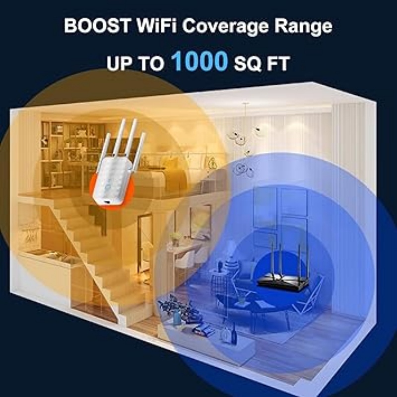1200 Мбит/с двухдиапазонный по – обзор и цена Home Security Network
