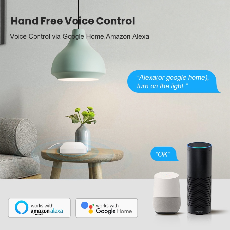 Многорежимный шлюз Tuya Smart  – обзор и цена Home Security Alexa