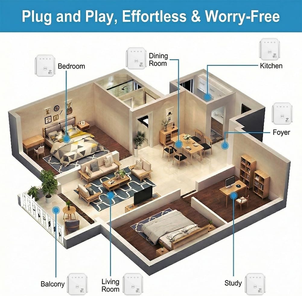 Новый Wi-Fi ретранслятор 2026  – обзор и цена Home Security Network