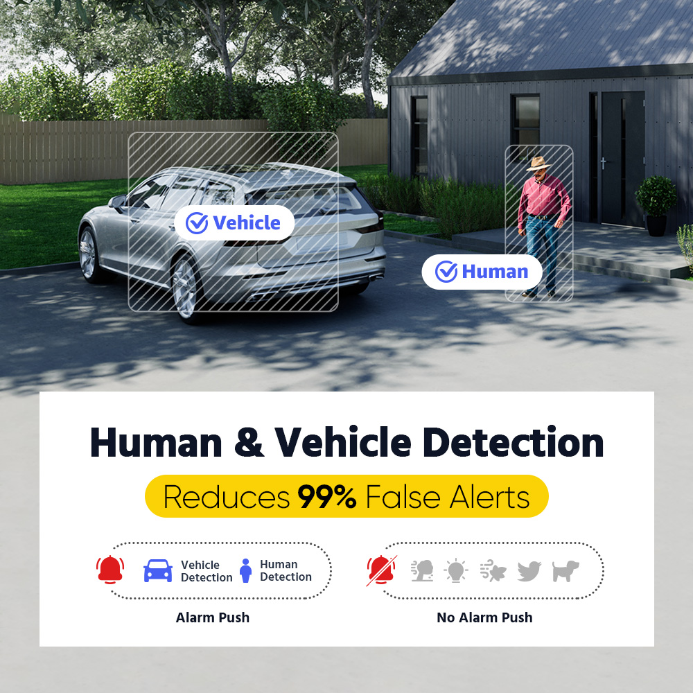 ANNKE ADLK500 3K Система домаш – обзор и цена Home Security Camera System