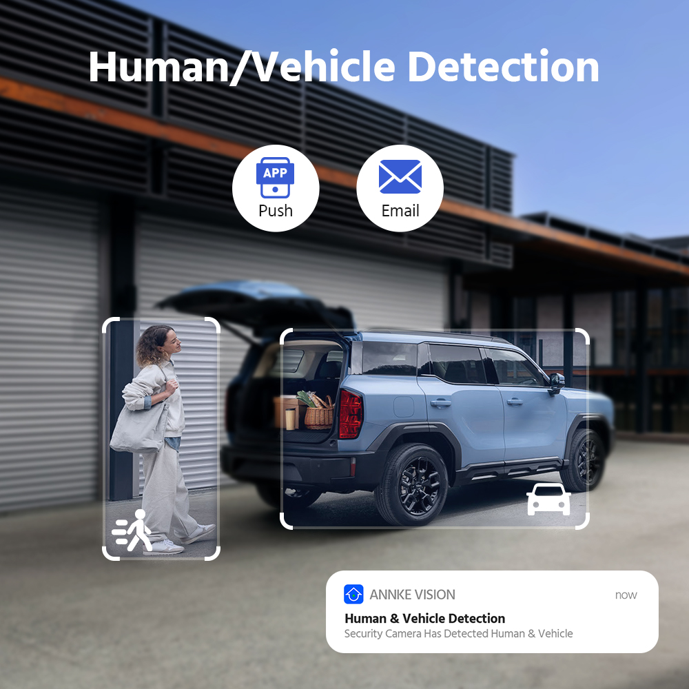Система видеонаблюдения ANNKE  – обзор и цена Home Security Camera System