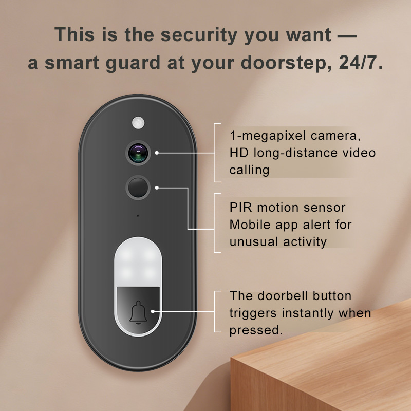 Беспроводной видеодомофон Tuya – обзор и цена Home Security Google Camera