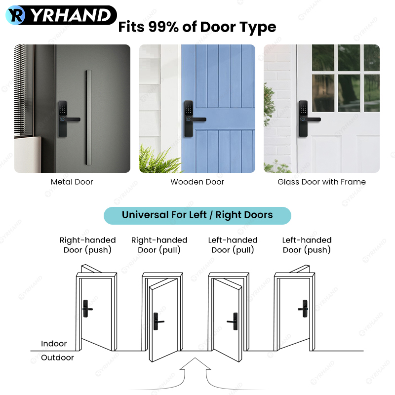 Умный замок с Bluetooth, прило – обзор и цена Home Security Essential