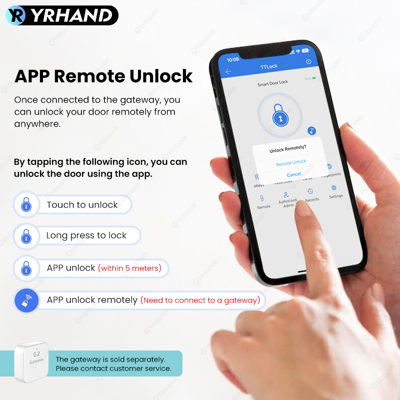 Умный замок с Bluetooth, прило – обзор и цена Home Security Essential