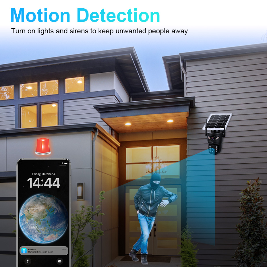 Уличная водонепроницаемая каме – обзор и цена Home Security Video