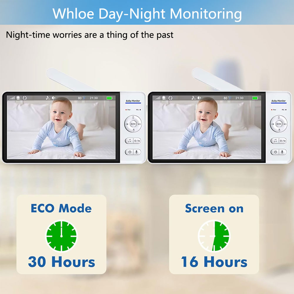 7,0-дюймовый экран, радионяня, – обзор и цена Home Security Cameras Uk
