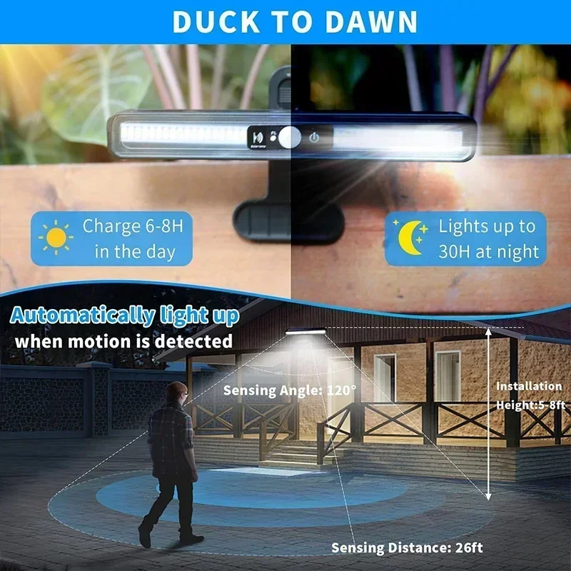 Солнечные светильники с датчик – обзор и цена Solar Security Light