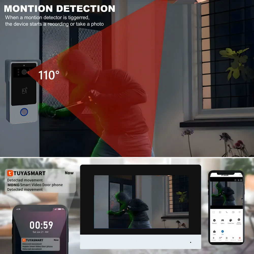 2 провода умный дом Tuya Wi-Fi – обзор и цена Home Security Cameras Uk
