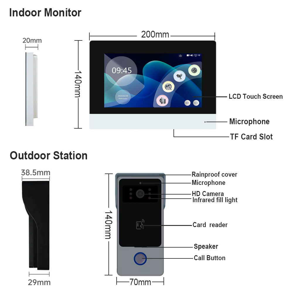 2 провода умный дом Tuya Wi-Fi – обзор и цена Home Security Cameras Uk