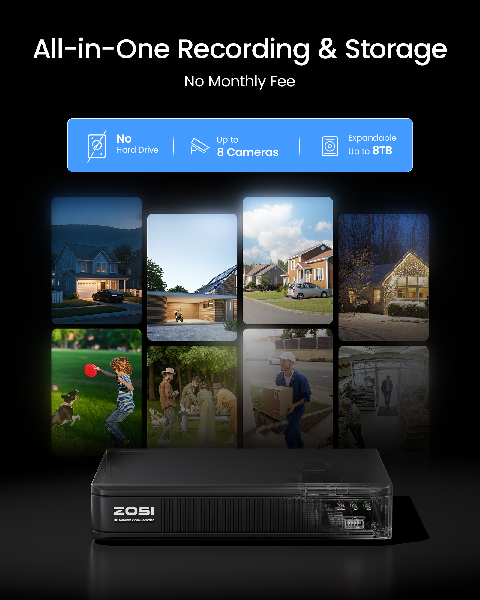 Система проводных камер видеон – обзор и цена Home Security Camera System