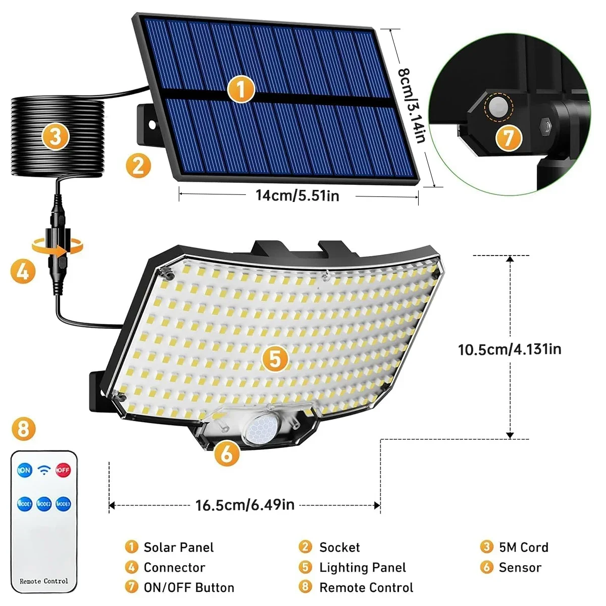 Солнечные уличные светильники  – обзор и цена Solar Security Light