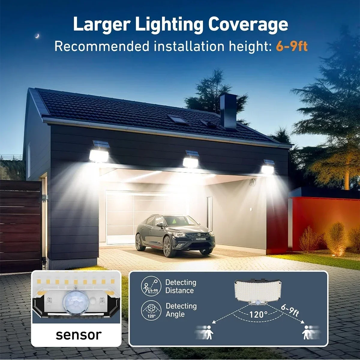 Солнечные уличные светильники  – обзор и цена Solar Security Light