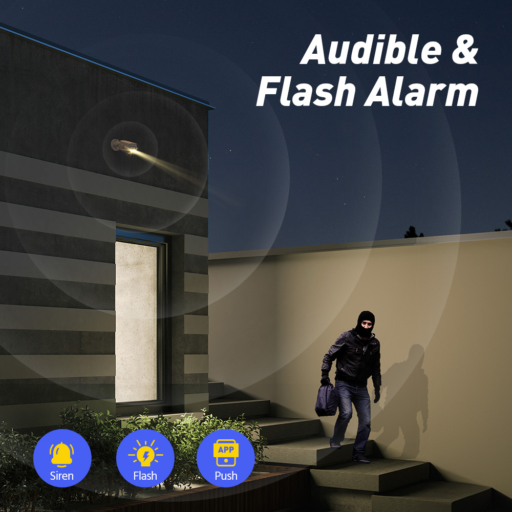 Система видеонаблюдения ANNKE  – обзор и цена Home Security Camera System