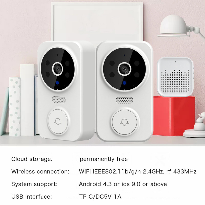 Умный беспроводной видеодомофо – обзор и цена Home Security Video