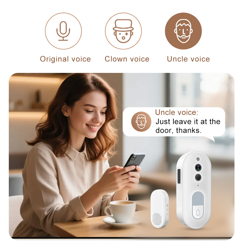 Умный видеодомофон Tuya, беспр – обзор и цена Home Security Google Camera