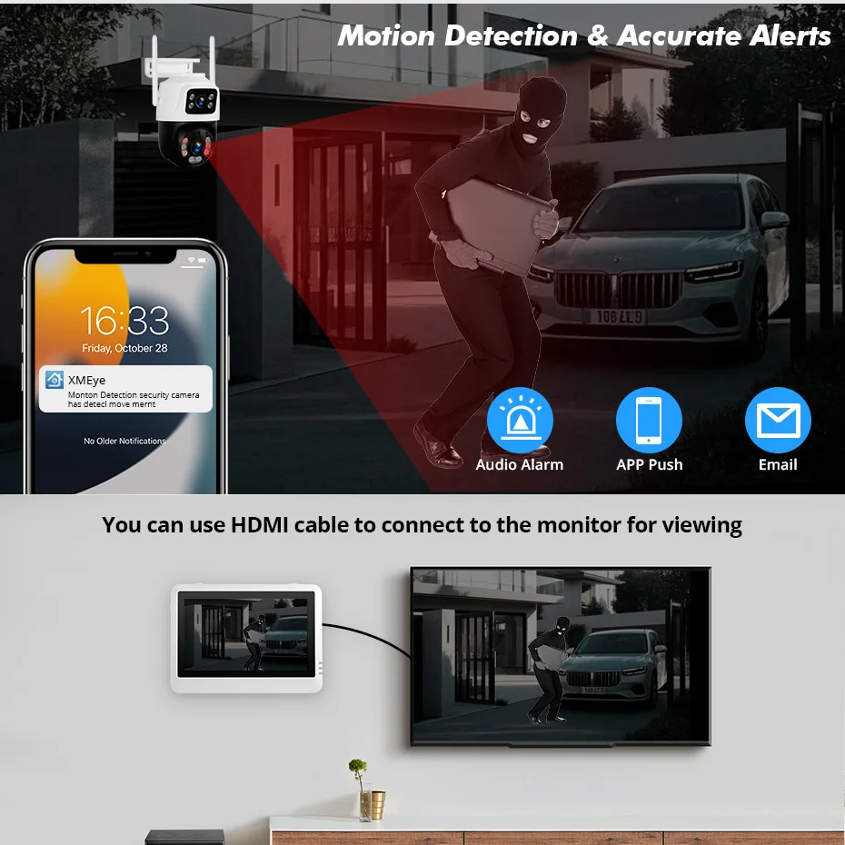 Беспроводная система видеонабл – обзор и цена Home Security Video
