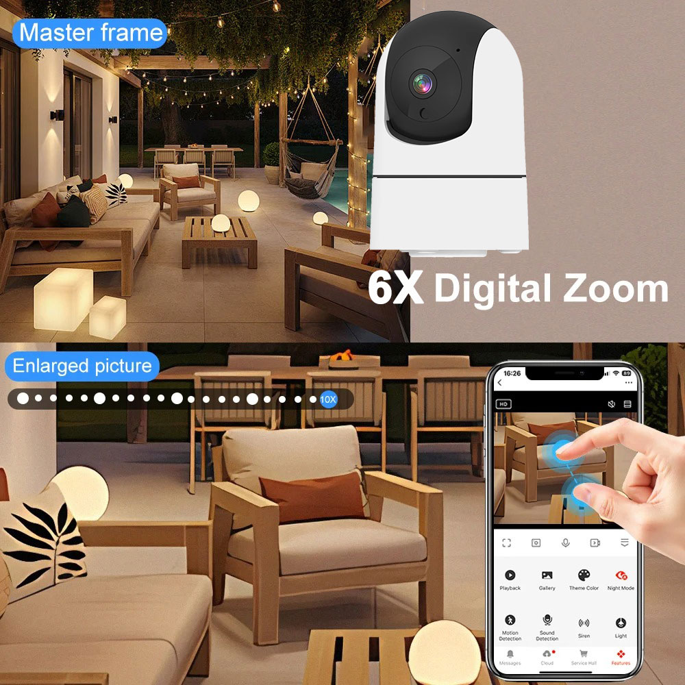 6 МП Wi-Fi камера Tuya Smart H – обзор и цена Home Security Google Camera