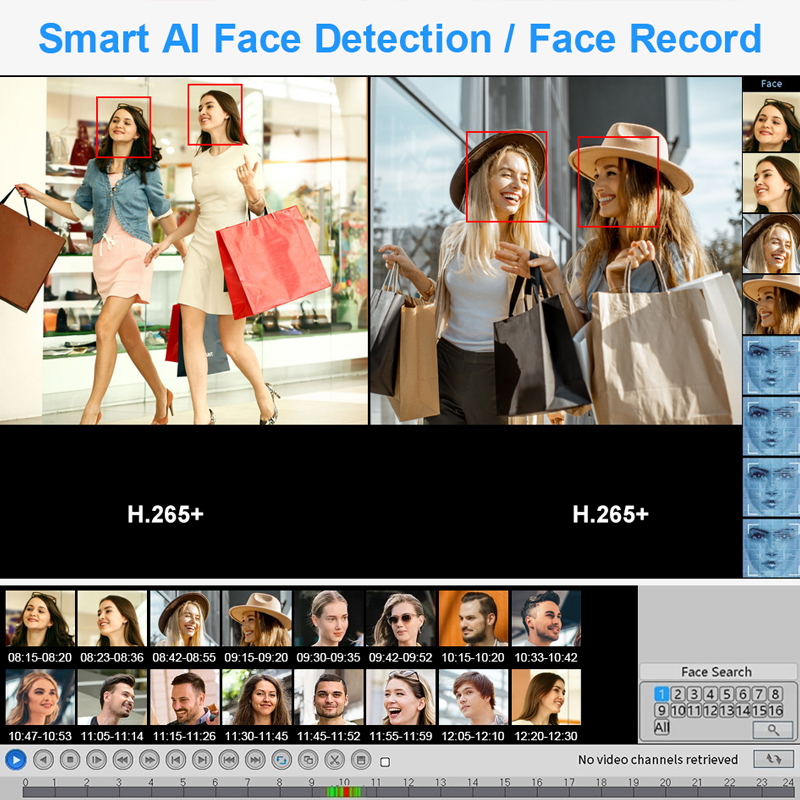 Smar 4CH 8CH AHD DVR 5 в 1 Гиб – обзор и цена Home Security Video