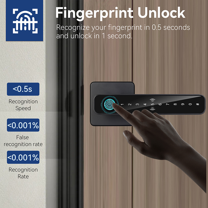 Умный дверной замок XSDTS Tuya – обзор и цена Home Security For Apartments