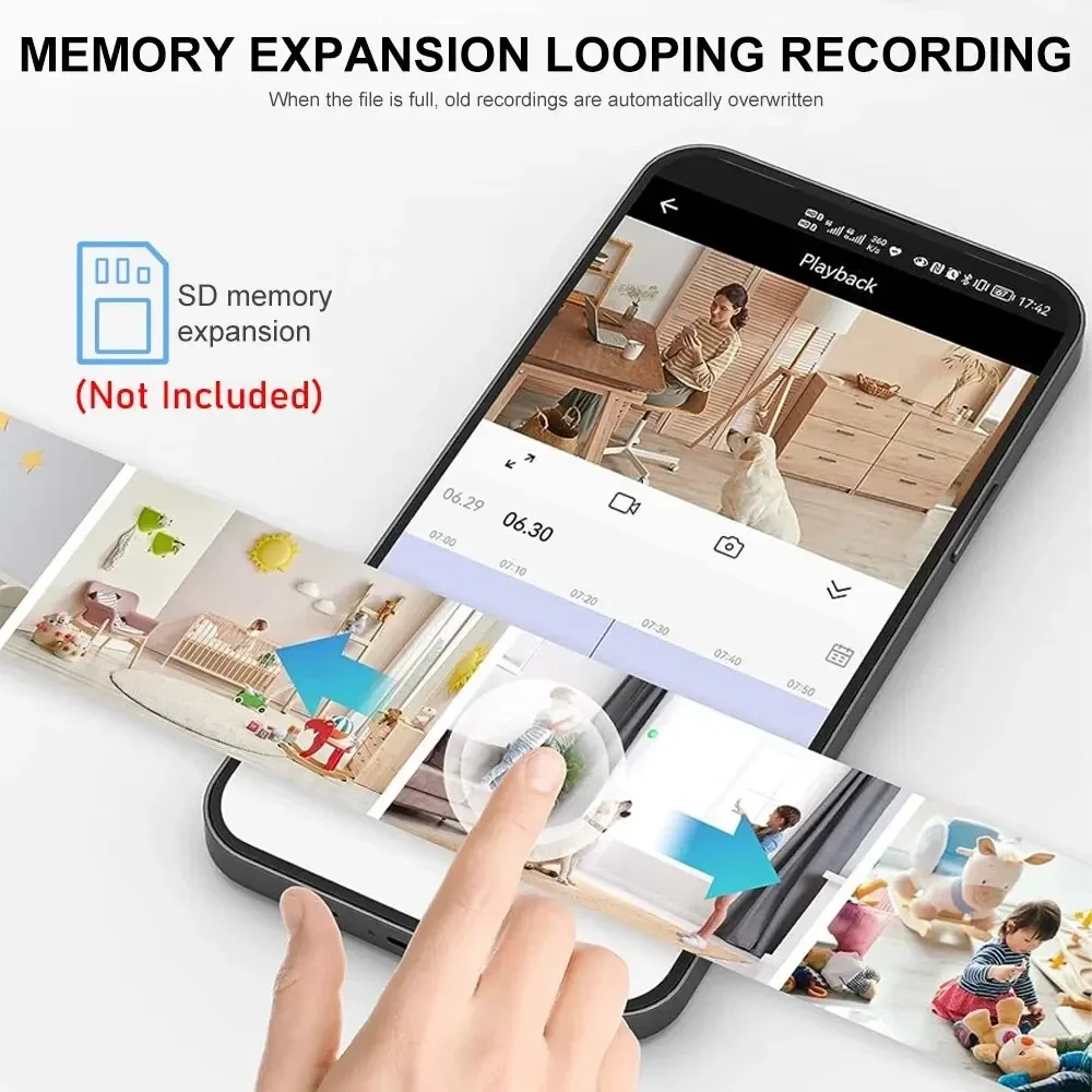 Новая камера A9, Wi-Fi, 1080p  – обзор и цена Home Security Camera System