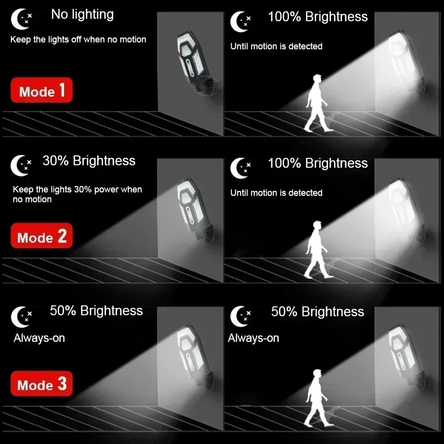 Мощный солнечный настенный све – обзор и цена Solar Security Light