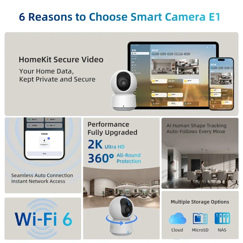 Оригинальная умная камера Aqar – обзор и цена Home Security La