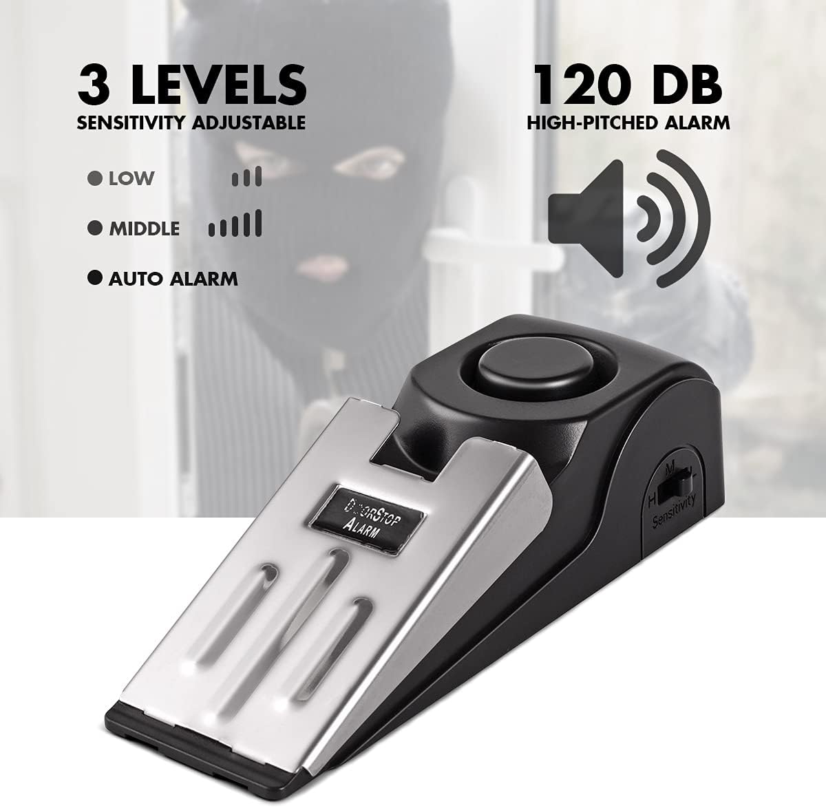 Сигнализация остановки двери,  – обзор и цена Home Security For Apartments