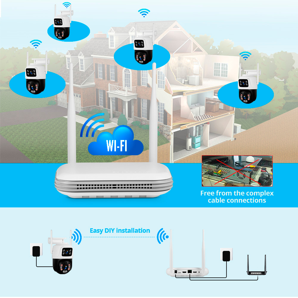 Керуи водонепроницаемый 6MP HD – обзор и цена Home Security Camera System