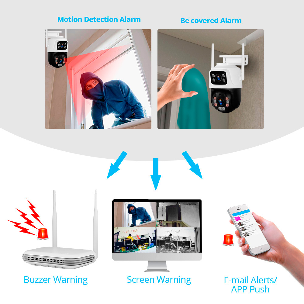 Керуи водонепроницаемый 6MP HD – обзор и цена Home Security Camera System