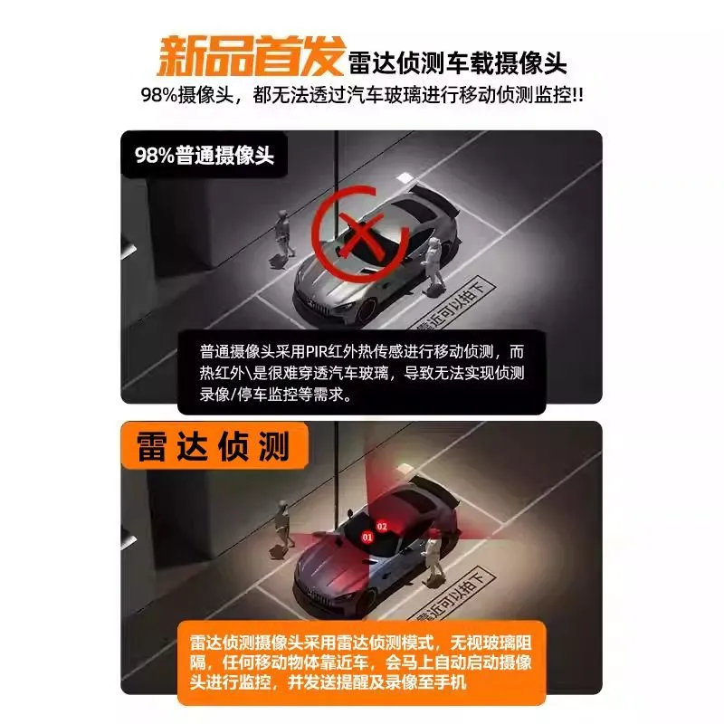 Беспроводная автомобильная кам – обзор и цена Home Security Camera System