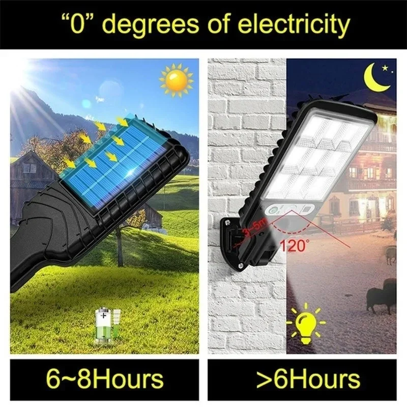 Уличные солнечные садовые свет – обзор и цена Solar Security Light