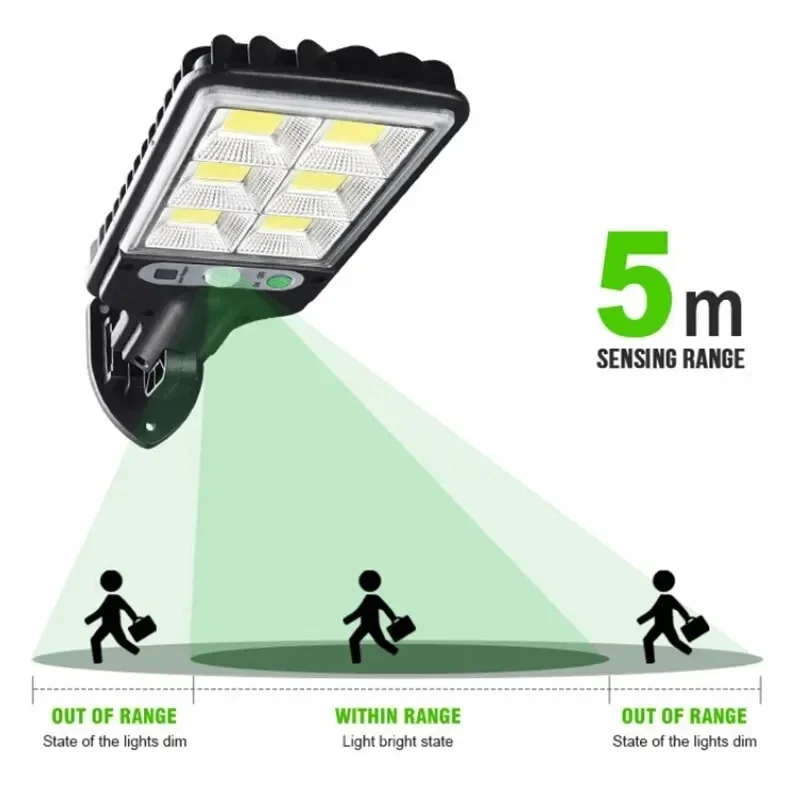 Уличные солнечные садовые свет – обзор и цена Solar Security Light