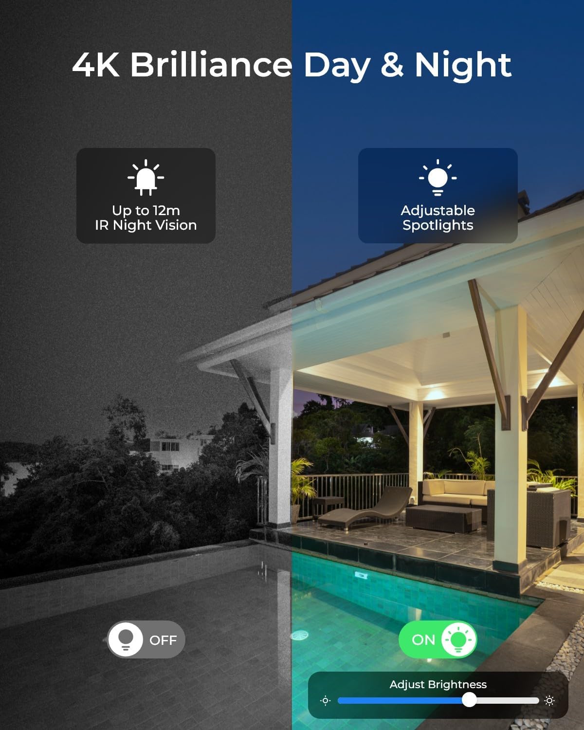 Уличная камера видеонаблюдения – обзор и цена Home Security La