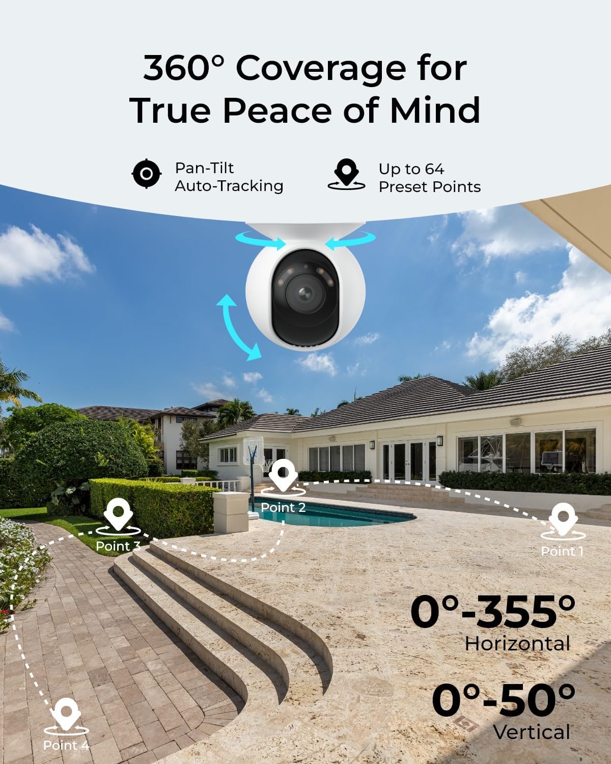 Уличная камера видеонаблюдения – обзор и цена Home Security La