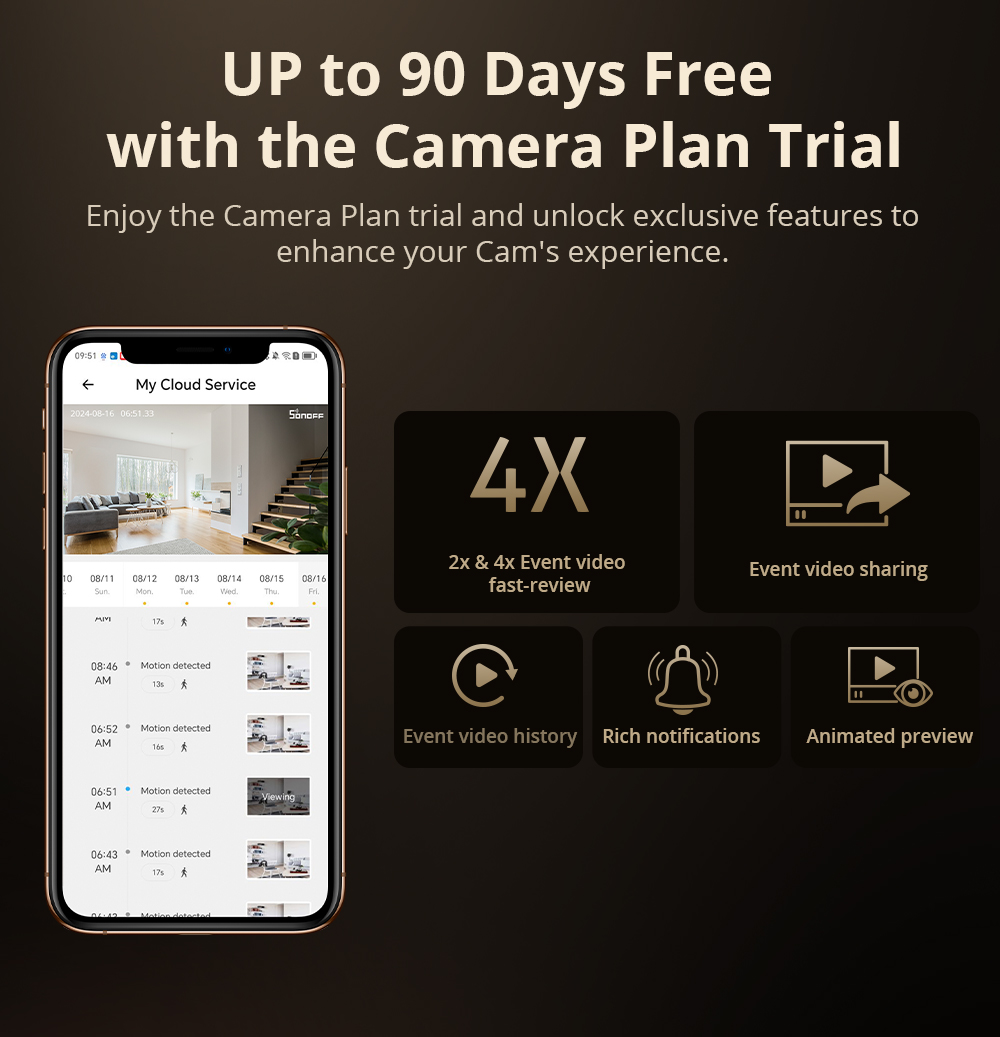 SONOFF CAM Slim Gen2 Wi-Fi умн – обзор и цена Home Security La
