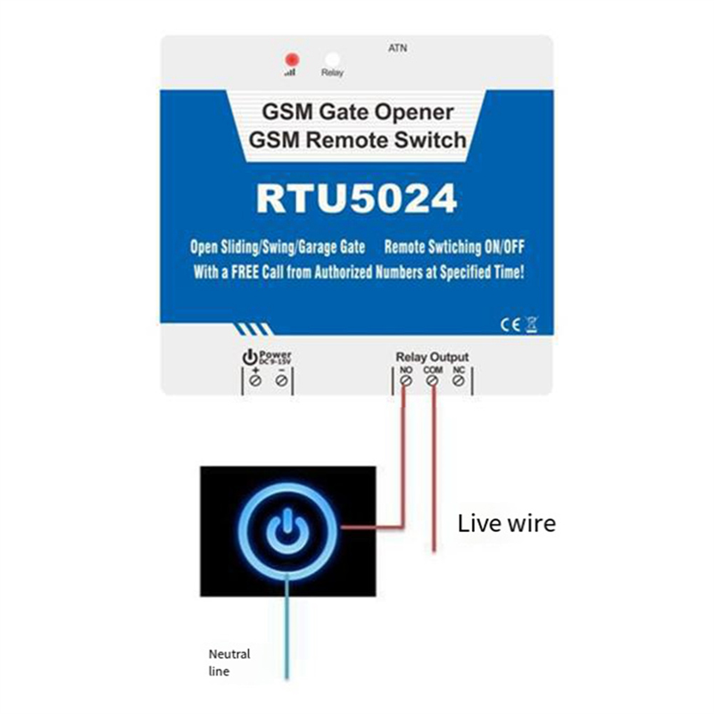 B04C-RTU5024 GSM реле открыван – обзор и цена Home Security Device