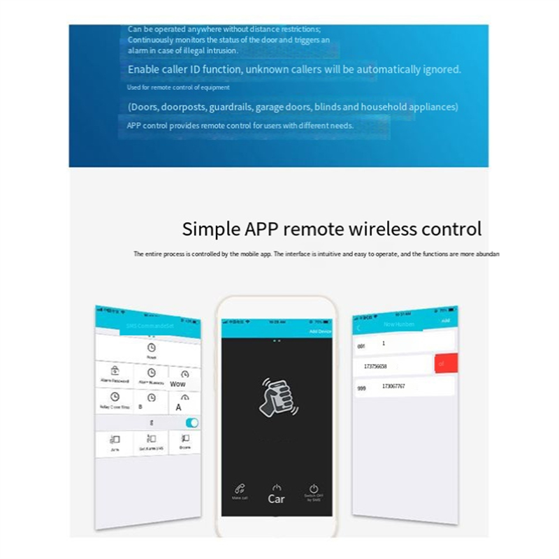 B04C-RTU5024 GSM реле открыван – обзор и цена Home Security Device