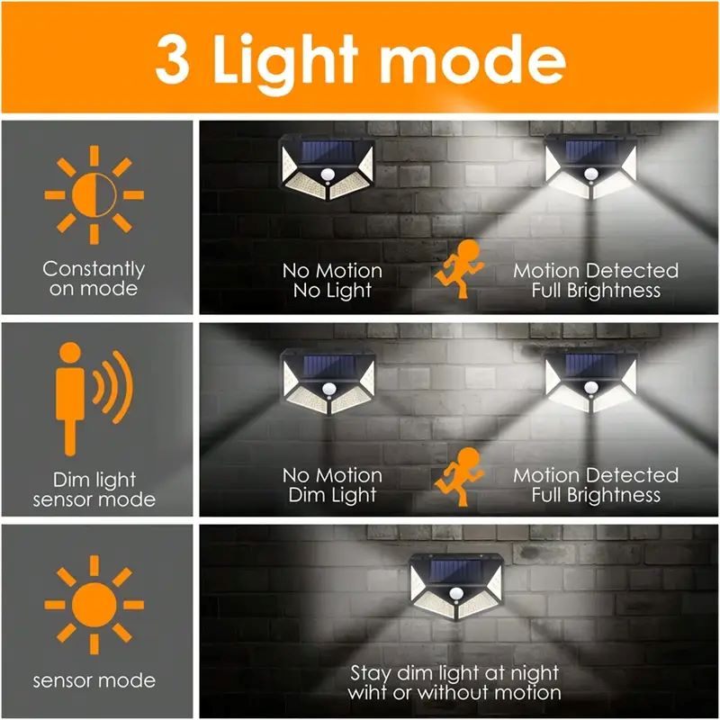 100-светодиодный уличный солне – обзор и цена Solar Security Light