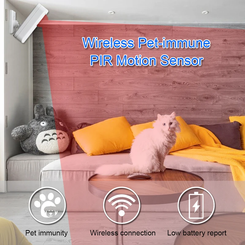 Беспроводной ИК-детектор движе – обзор и цена Home Security Essential