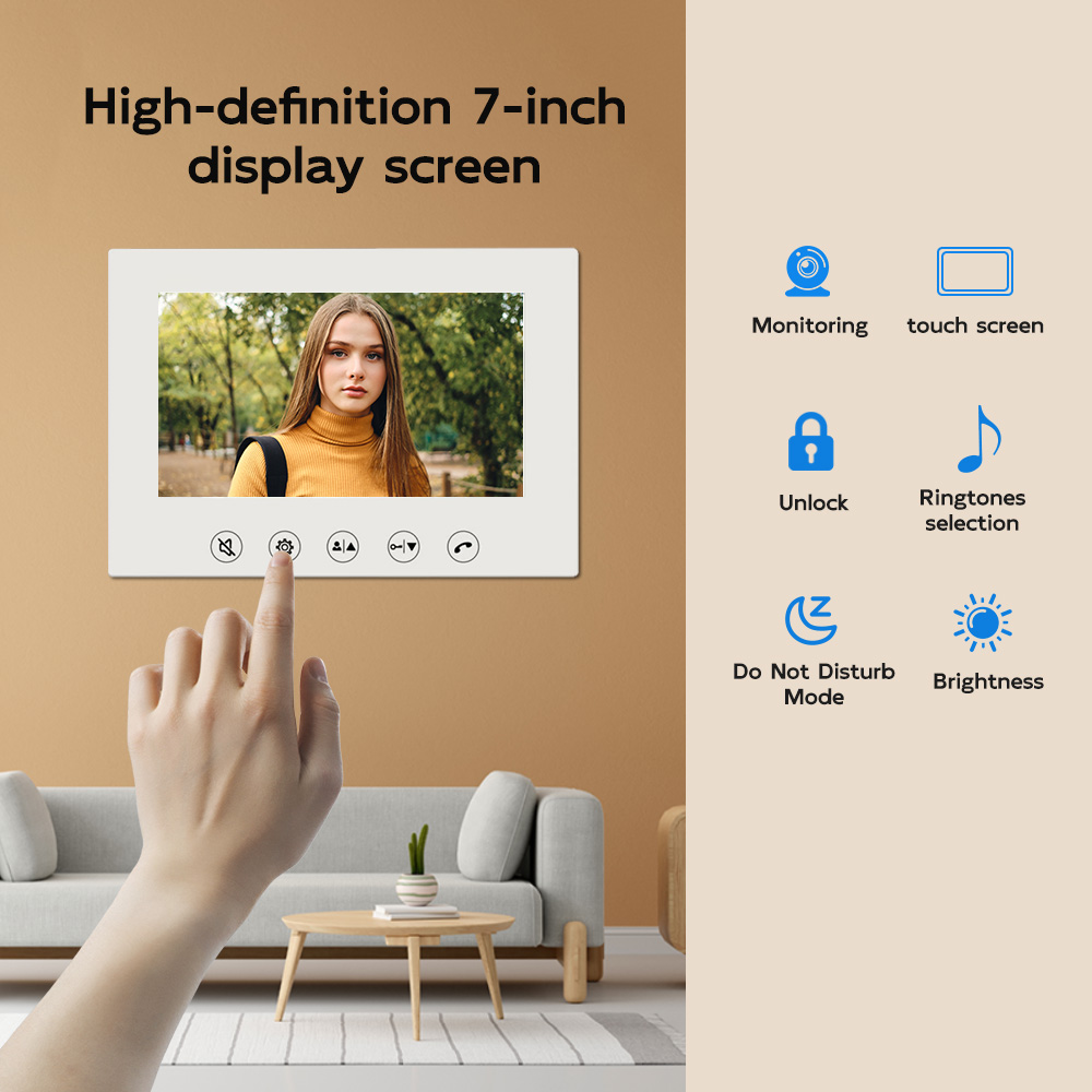 Видеодомофон HD с функцией мон – обзор и цена Home Security Cameras Uk