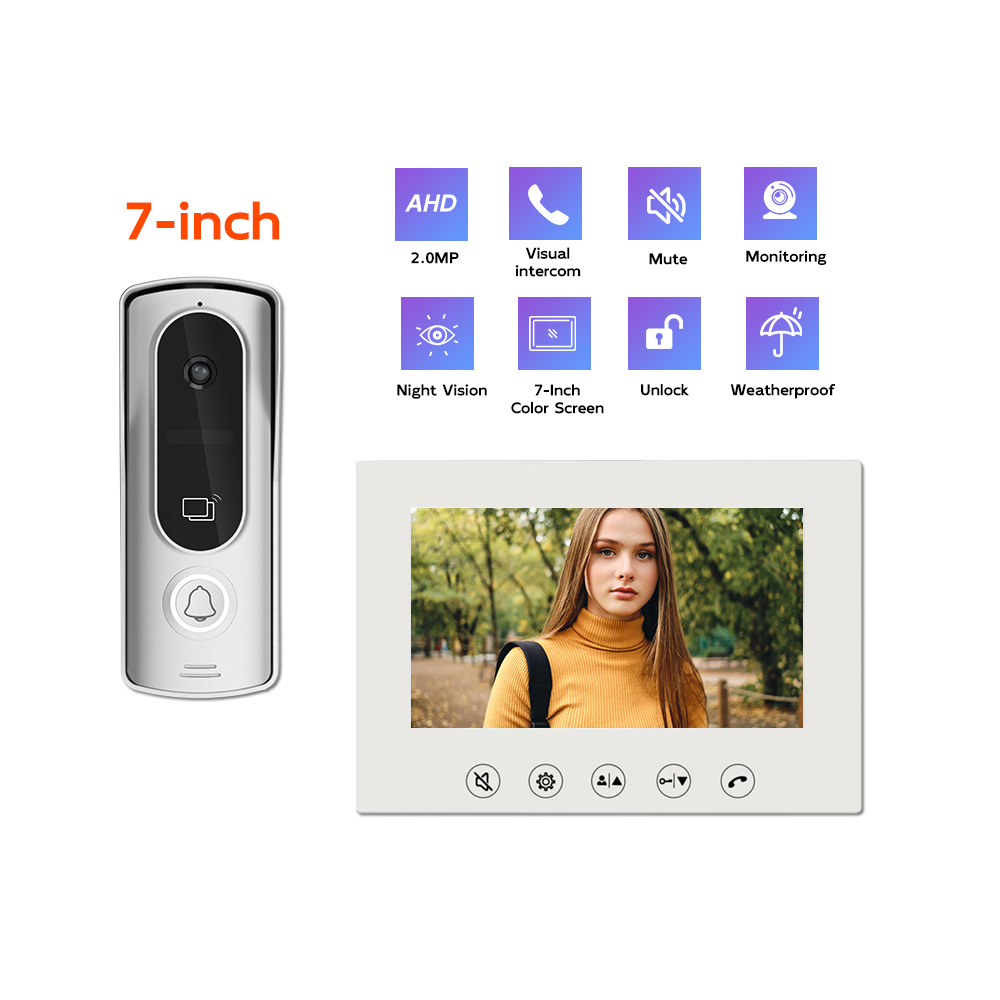 Видеодомофон HD с функцией мон – обзор и цена Home Security Cameras Uk