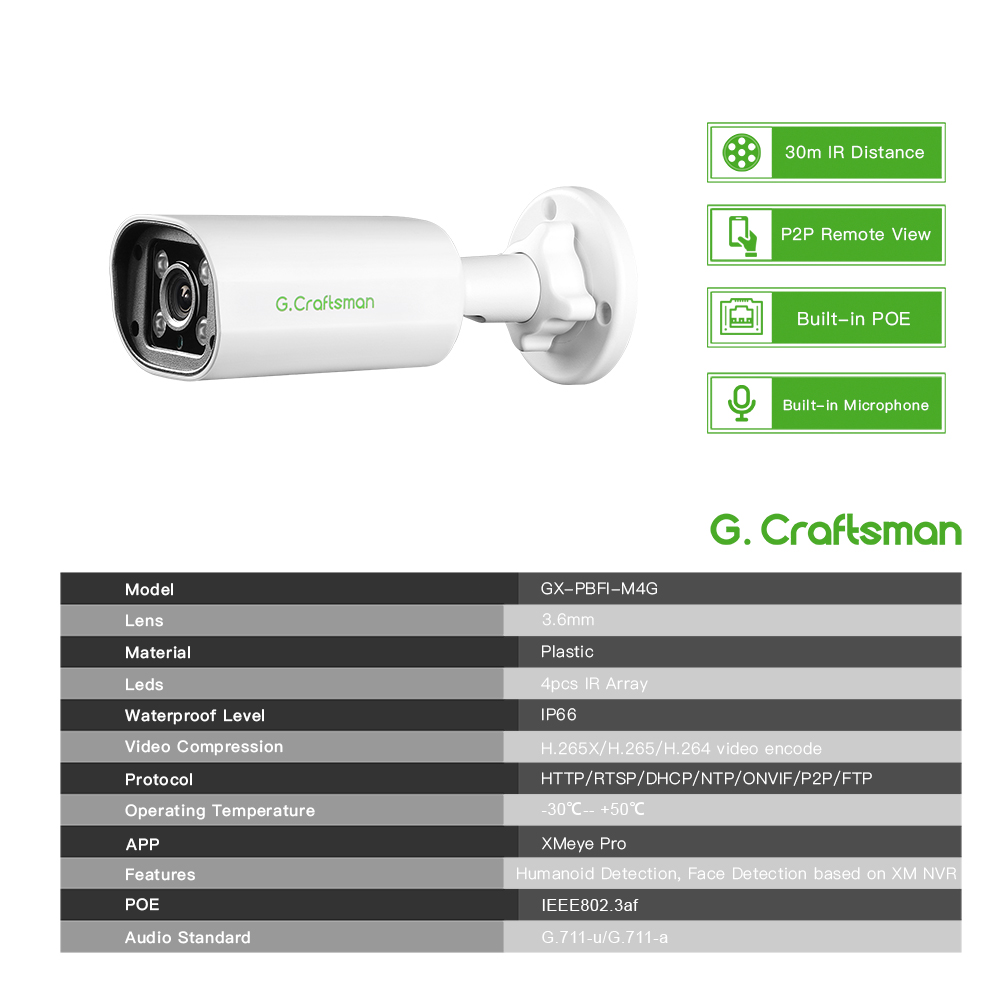 IP-камера C GC PB 4MP POE, вст – обзор и цена Home Security Network