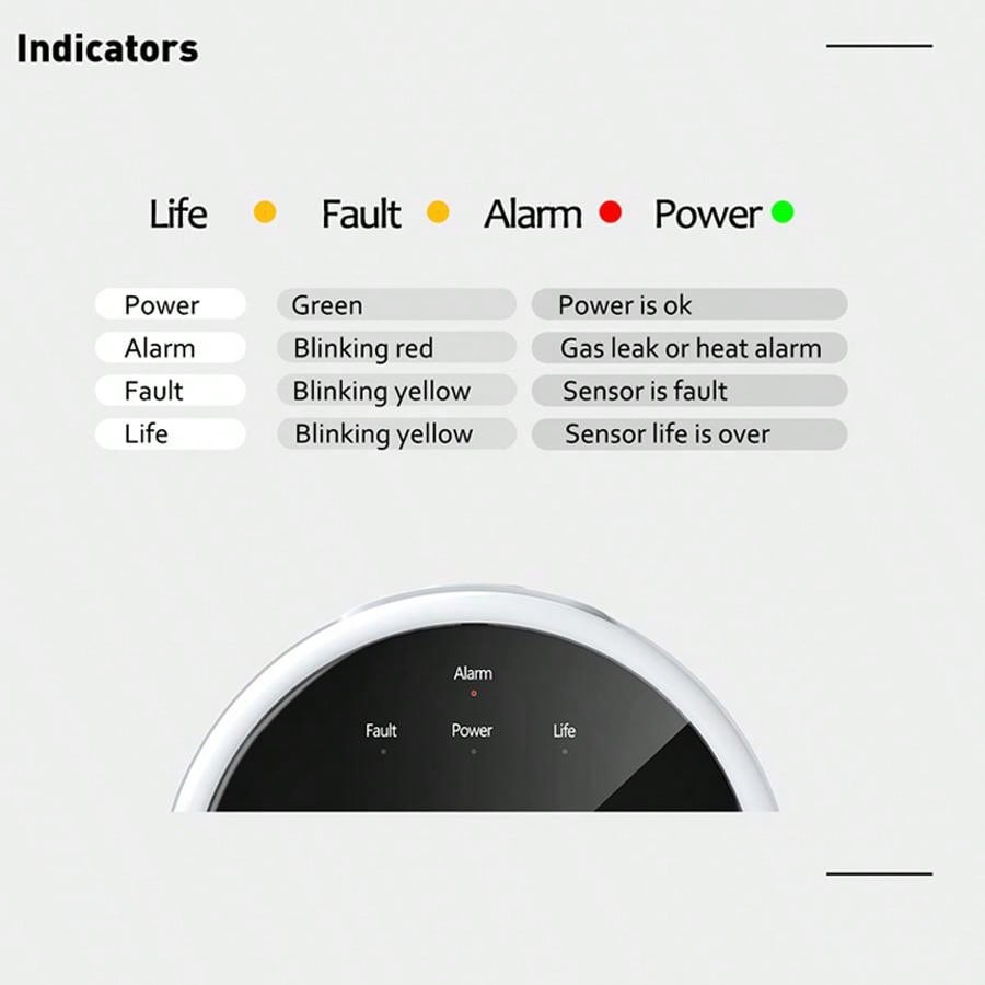 Датчик газа с Wi-Fi 2.4G, дете – обзор и цена Home Security Network