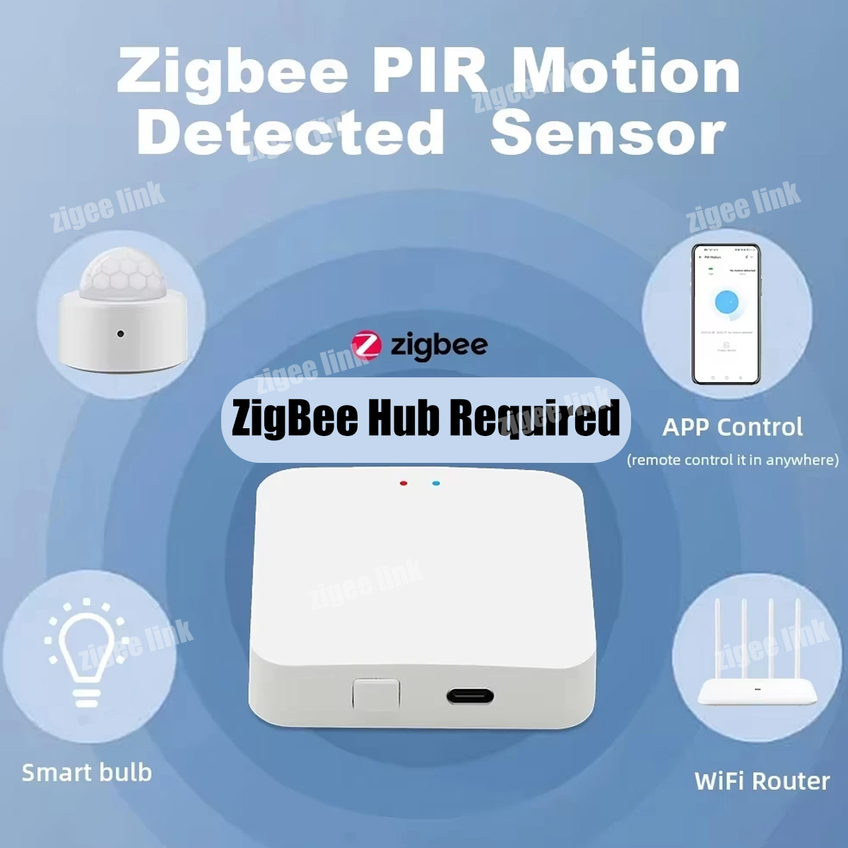 Беспроводной инфракрасный датч – обзор и цена Home Security Device