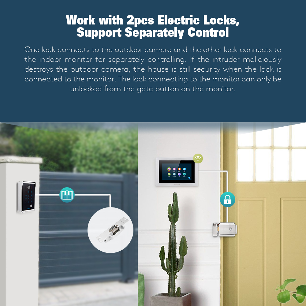 Приложение Tuyasmart HD провод – обзор и цена Home Security Cameras Uk